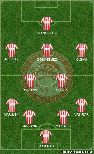 Olympiakos SF Piraeus Formation 2015