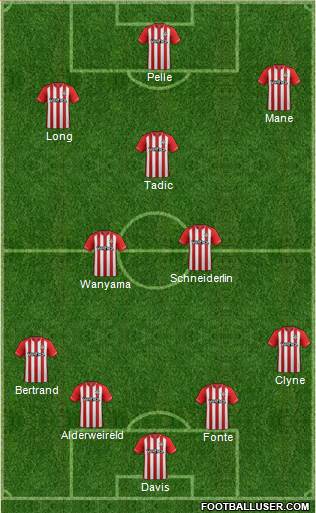 Southampton Formation 2015