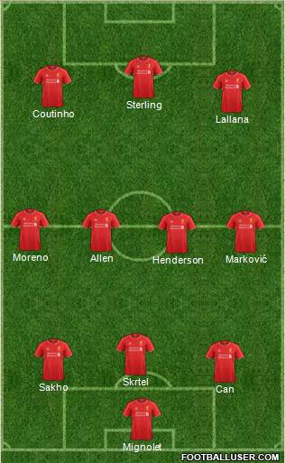 Liverpool Formation 2015