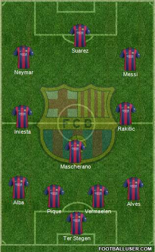 F.C. Barcelona Formation 2015