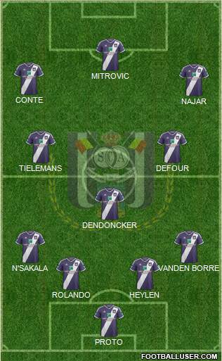 RSC Anderlecht Formation 2015