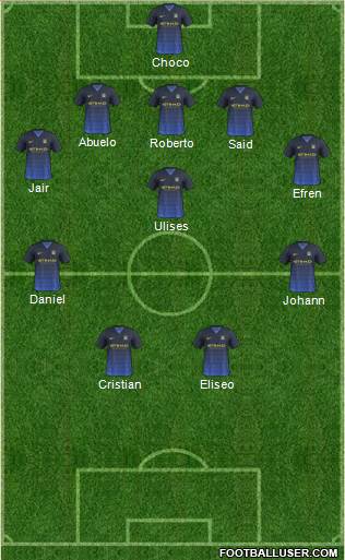 Manchester City Formation 2015