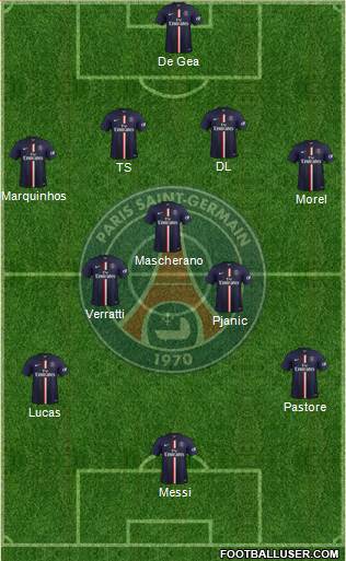 Paris Saint-Germain Formation 2015