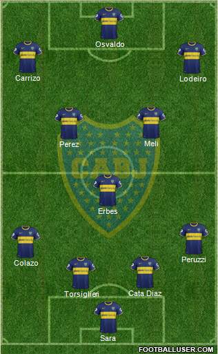 Boca Juniors Formation 2015