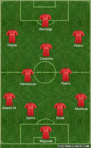 Liverpool Formation 2015