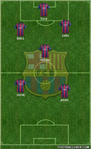F.C. Barcelona Formation 2015
