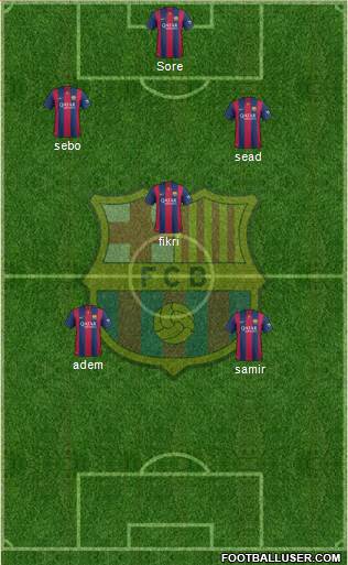 F.C. Barcelona Formation 2015