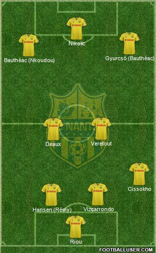 FC Nantes Formation 2015