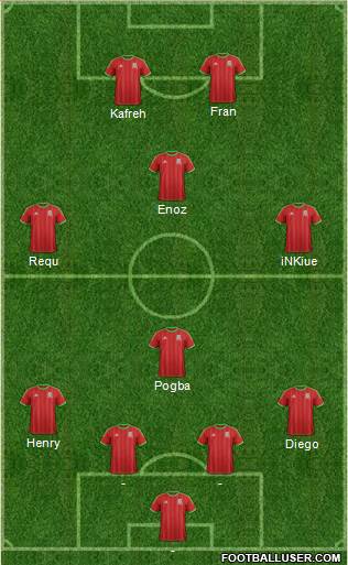 Wales Formation 2015