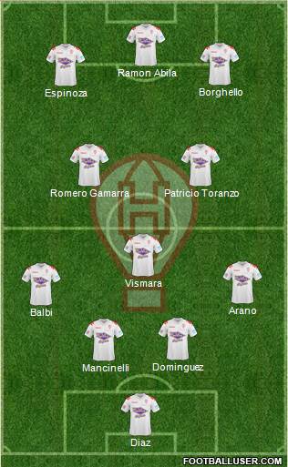 Huracán Formation 2015