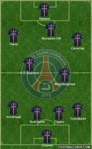 Paris Saint-Germain Formation 2015