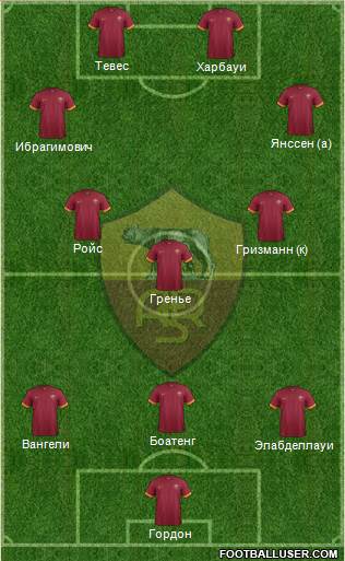 AS Roma Formation 2015