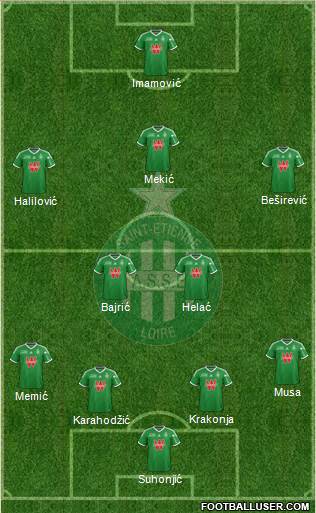 A.S. Saint-Etienne Formation 2015