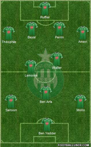 A.S. Saint-Etienne Formation 2015