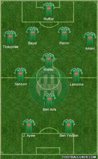 A.S. Saint-Etienne Formation 2015