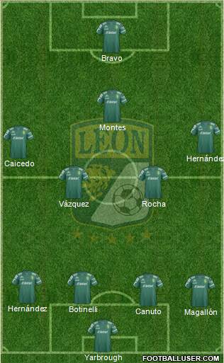 Club Deportivo León Formation 2015