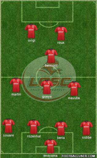 LOSC Lille Métropole Formation 2015