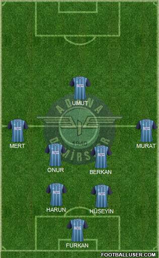Adana Demirspor Formation 2015
