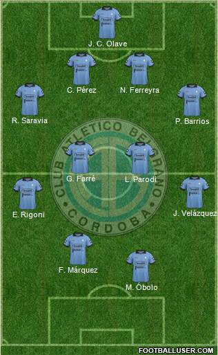 Belgrano de Córdoba Formation 2015
