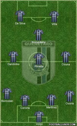 Club de Fútbol Gallos Blancos Formation 2015