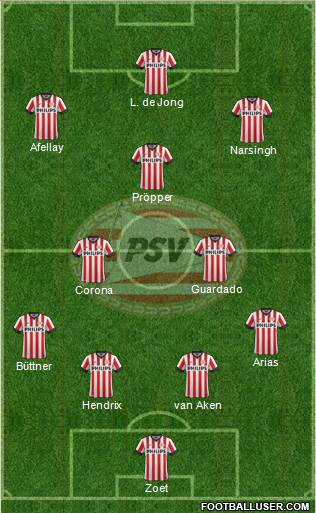 PSV Formation 2015
