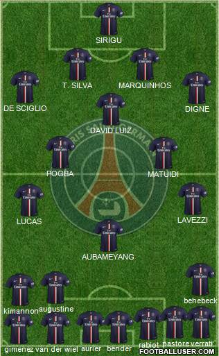 Paris Saint-Germain Formation 2015