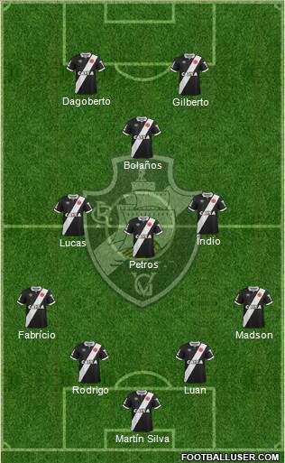 CR Vasco da Gama Formation 2015
