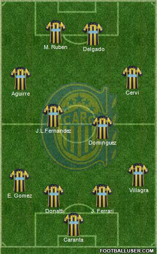 Rosario Central Formation 2015
