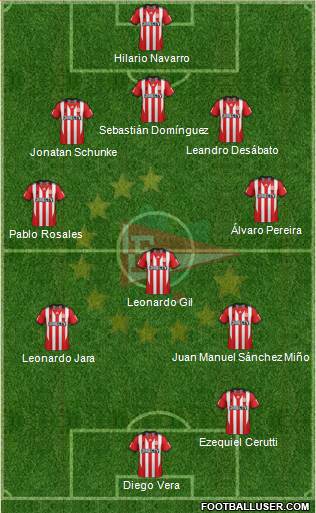 Estudiantes de La Plata Formation 2015