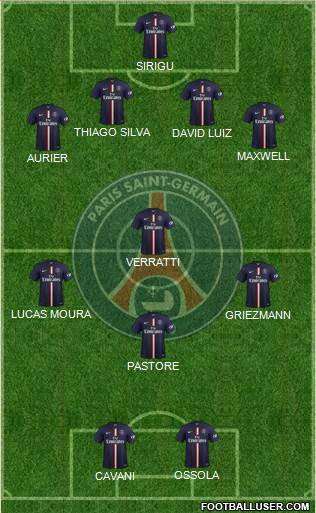 Paris Saint-Germain Formation 2015