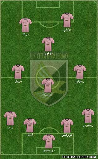 Città di Palermo Formation 2015