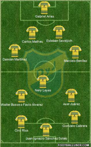 Defensa y Justicia Formation 2015