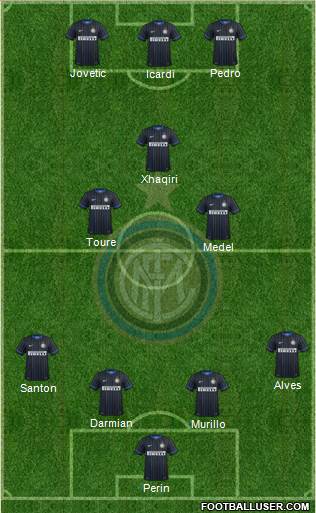 F.C. Internazionale Formation 2015