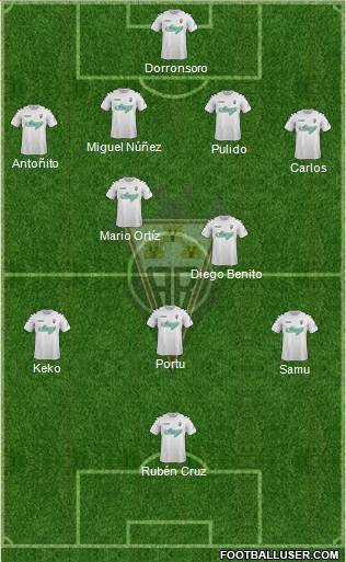 Albacete B., S.A.D. Formation 2015