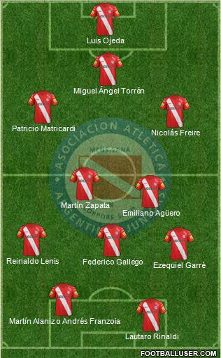 Argentinos Juniors Formation 2015