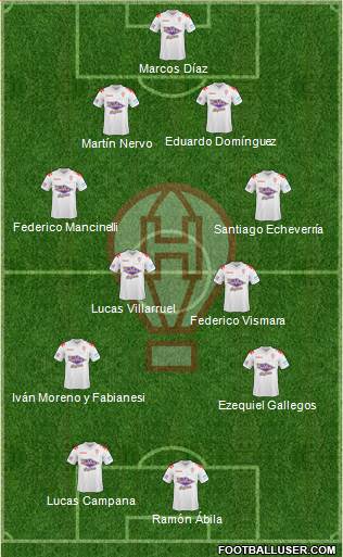 Huracán Formation 2015