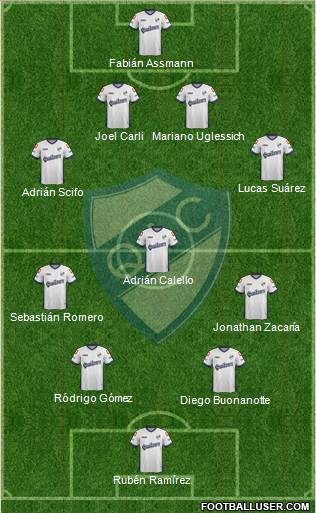 Quilmes Formation 2015