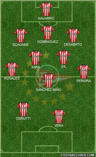 Estudiantes de La Plata Formation 2015
