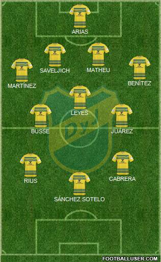 Defensa y Justicia Formation 2015