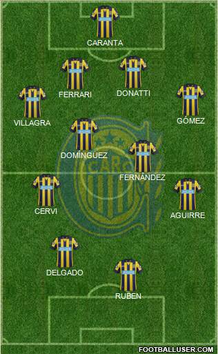 Rosario Central Formation 2015