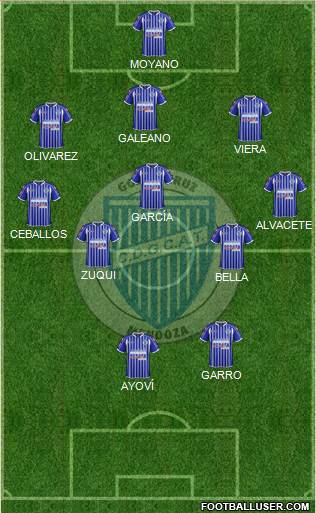 Godoy Cruz Antonio Tomba Formation 2015