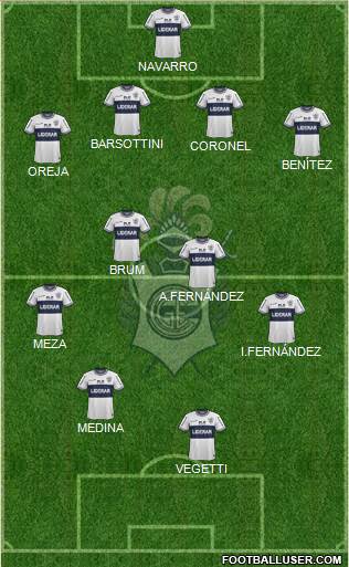 Gimnasia y Esgrima de La Plata Formation 2015