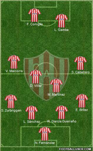 Unión de Santa Fe Formation 2015