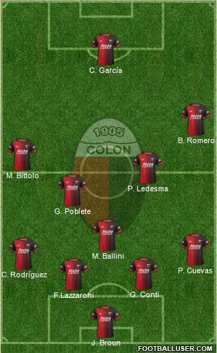 Colón de Santa Fe Formation 2015