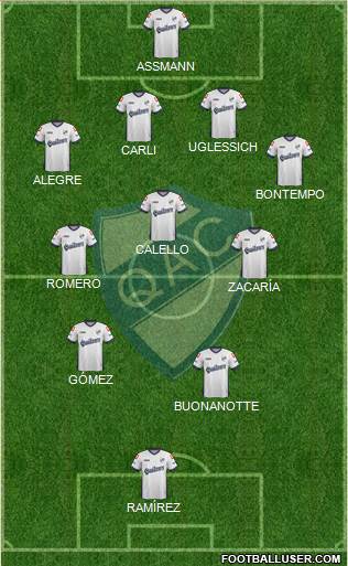 Quilmes Formation 2015