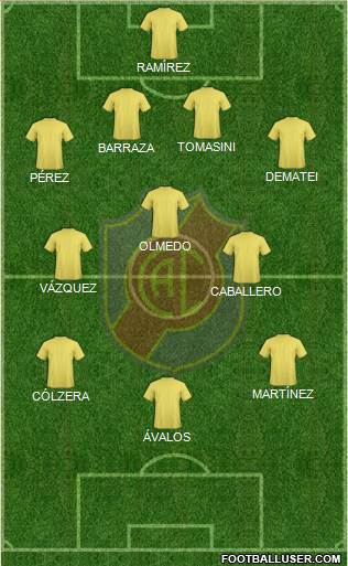 Colegiales Formation 2015