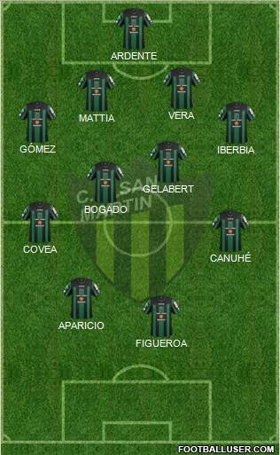 San Martín de San Juan Formation 2015