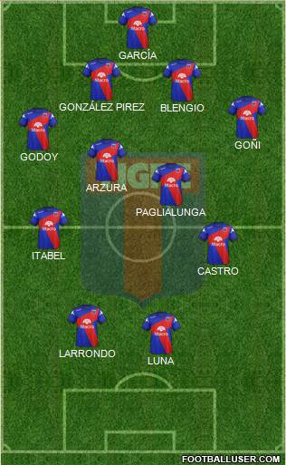 Tigre Formation 2015