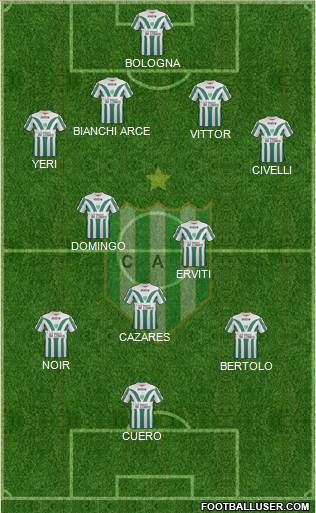 Banfield Formation 2015