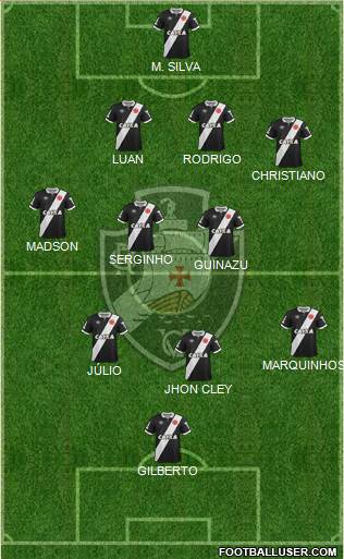 CR Vasco da Gama Formation 2015